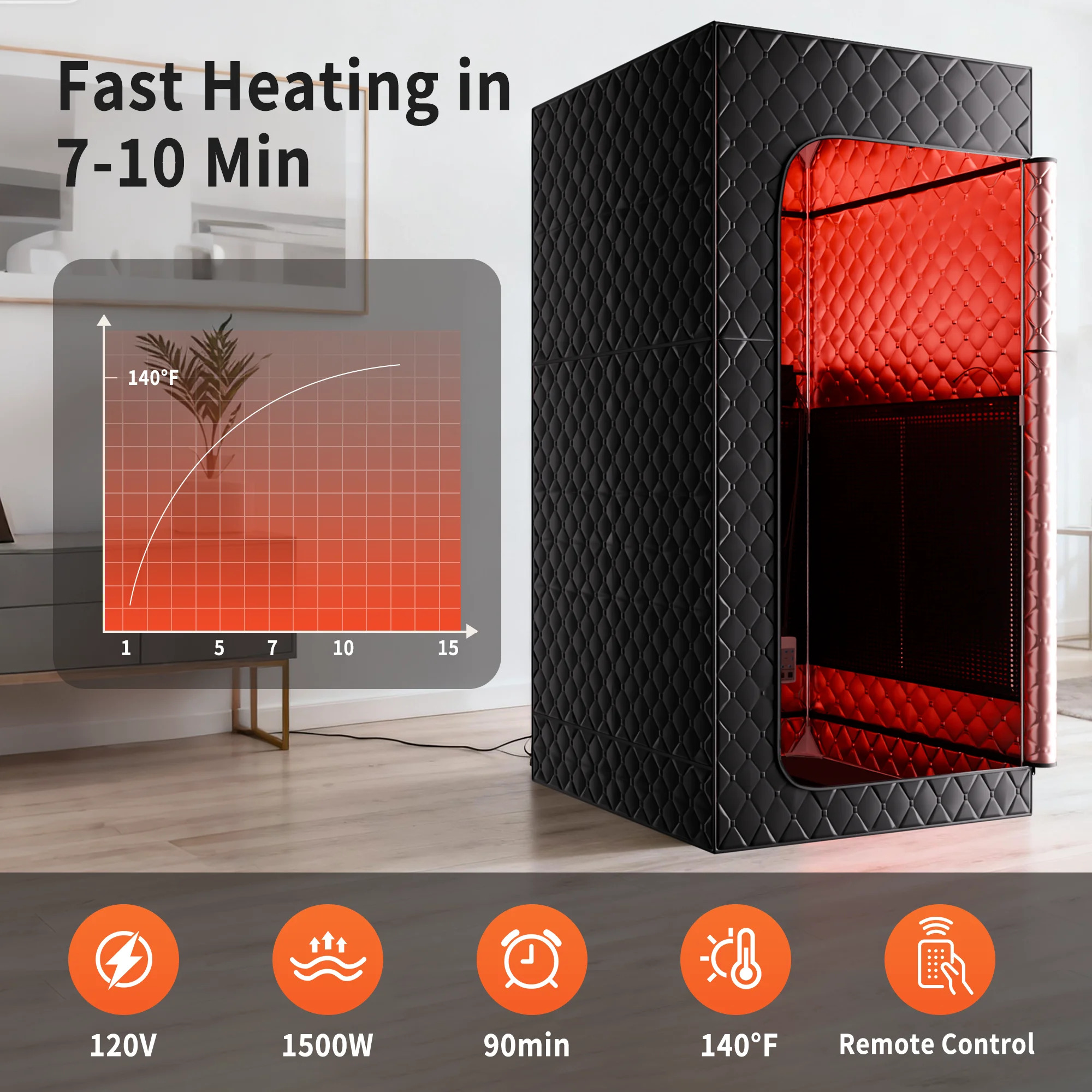 1Person Infrared Sauna | Full Size Portable Sauna Tent | FAR Infrared Sauna for Home